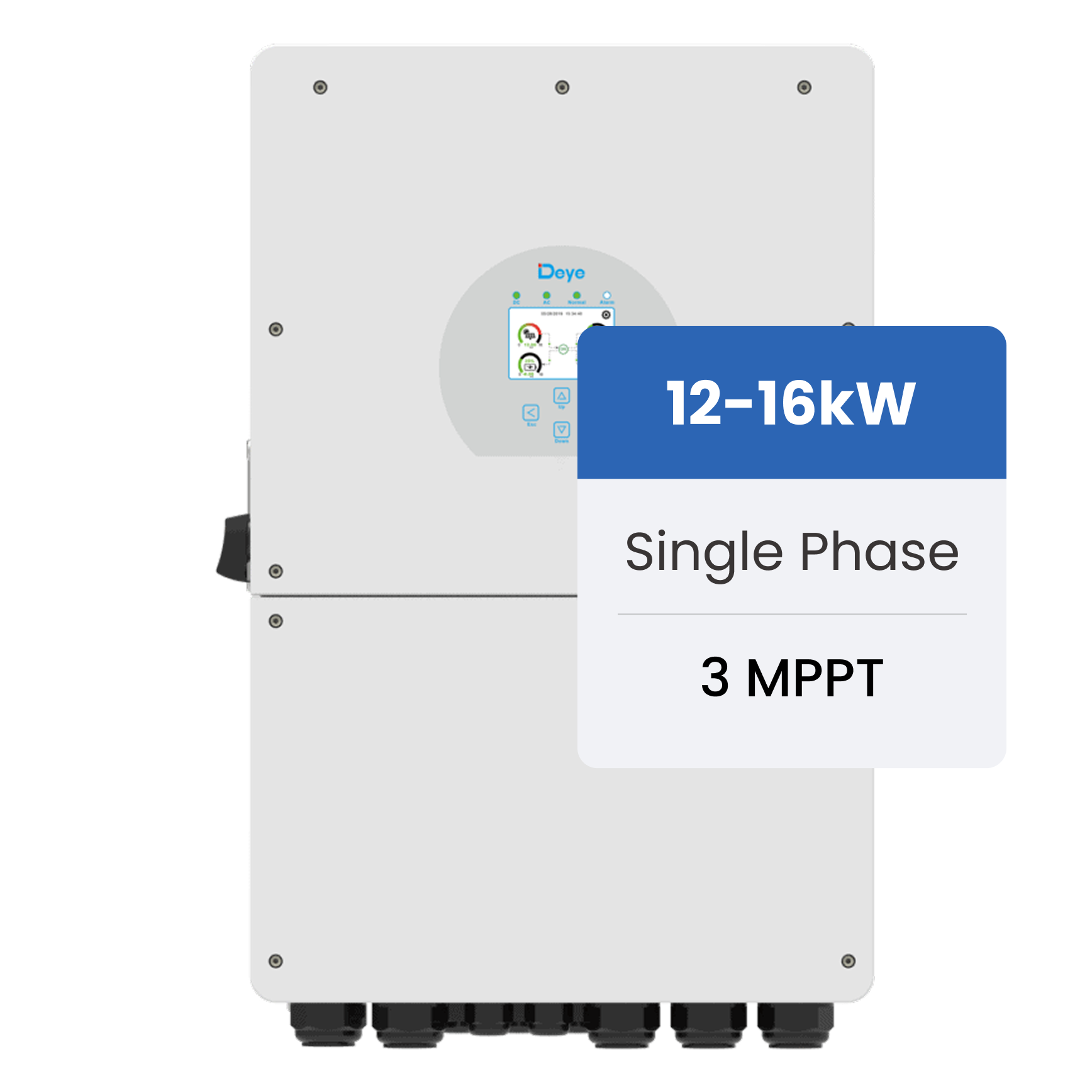 Solar inverter detail banner